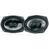 Difuzoare MTX TX269C Difuzoare MTX TX269C