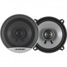 Difuzoare Blaupunkt BGX502 Difuzoare Blaupunkt BGX502