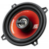 Difuzoare MTX TR50C