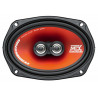 Difuzoare TR69C
