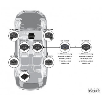 Difuzoare dedicate subwoofer BMW Match UP W8BMW-S Difuzoare dedicate subwoofer BMW Match UP W8BMW-S
