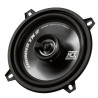 Difuzoare MTX250C