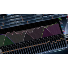 Montaj amplificator