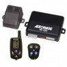Montaj alarma Montaj alarma